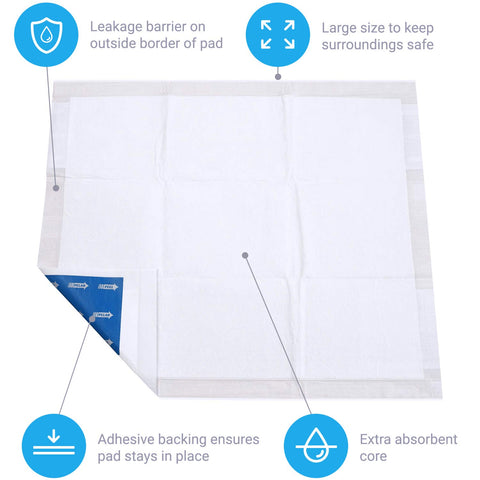 Disposable Absorbent Waterproof Bed Mats with Adhesive (30Wx36L) - Underpads for Potting Training and Bed Wetting Accident Protection - for Children, Kids, Toddlers, Babies, and Youth