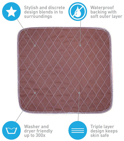 Brown Waterproof Washable Seat Pad (20 x 22 Inch) for Incontinence - Seniors, Adult, Children, or Pet Underpad - Triple Layer Chair Cover Protector, 24 Ounce Absorbency