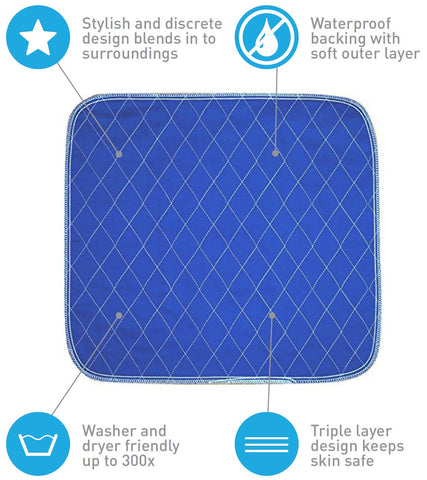 Navy Blue Waterproof Washable Seat Pad (20 x 22 Inch) for Incontinence - Seniors, Adult, Children, or Pet Underpad - Triple Layer Chair Cover Protector, 24 Ounce Absorbency