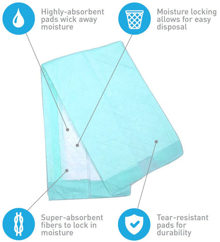 Extra Large Chux Pads 36 x 36 Disposable - Overnight Incontinence Waterproof Underpad for Seniors, Adult, Child, or Pets by Buddies