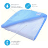 Extra Large Washable Waterproof Bed Pad - Washable 300x for Reusable Underpad Incontinence Protection for Adult, Child, or Pet